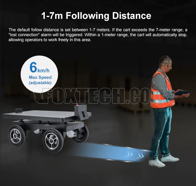 FOLO-4WD PRO 150 KG Automatic Human Following Cart Robot for Heavy Loads