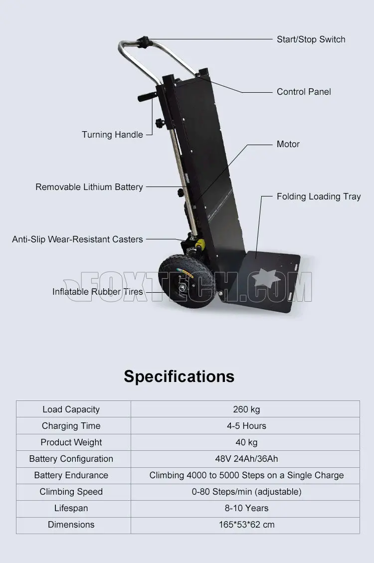 Heavy Duty Stair-Climbing Trolley