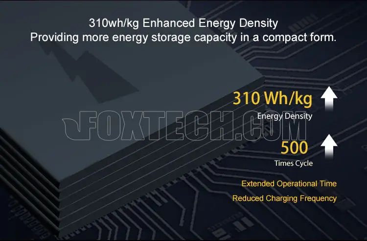 li-ion battery