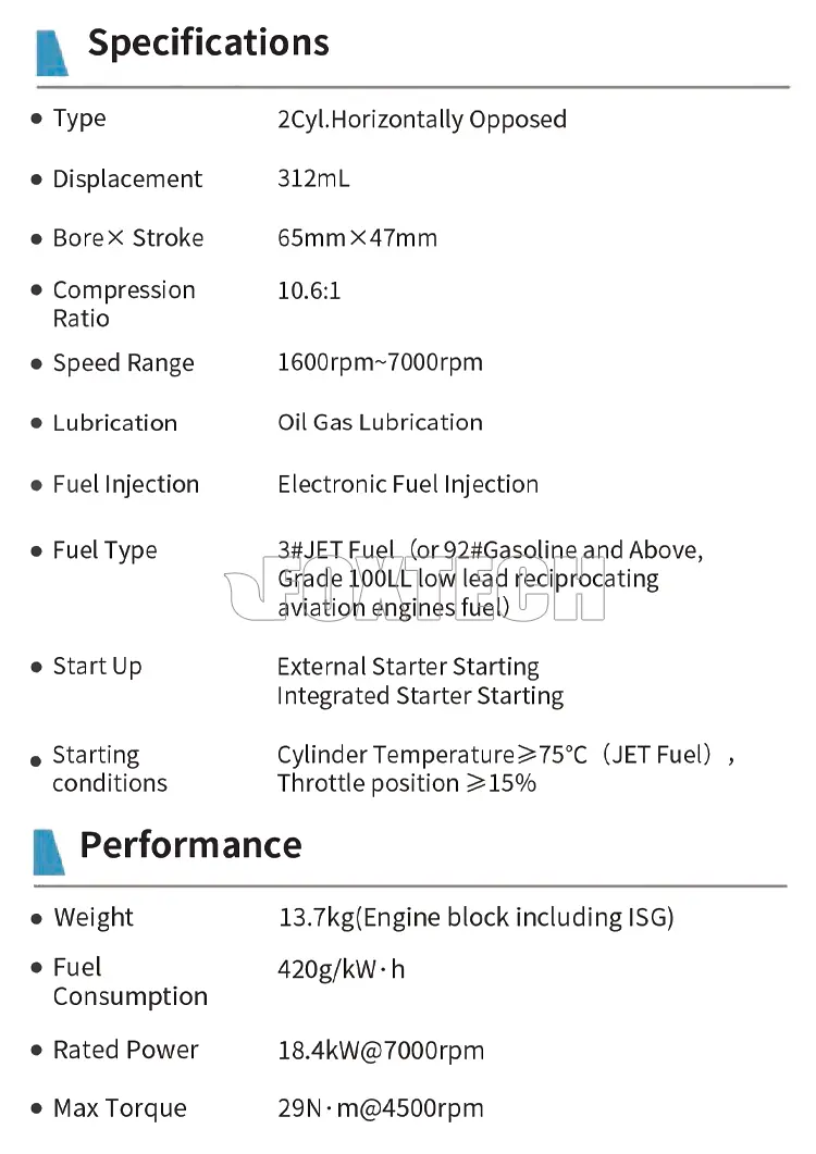 Multi-Fuel Aviation Piston Engine