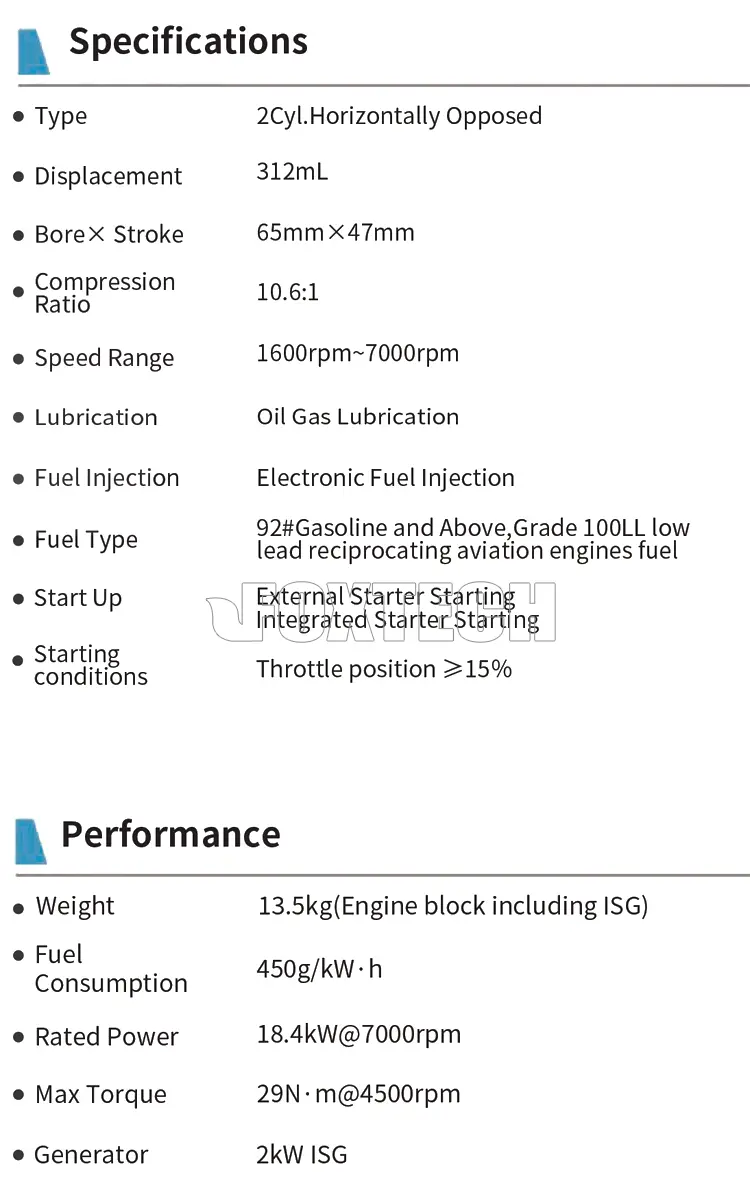 Piston Engine