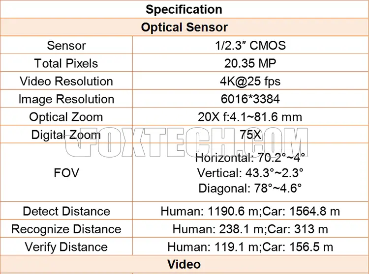 4K camera