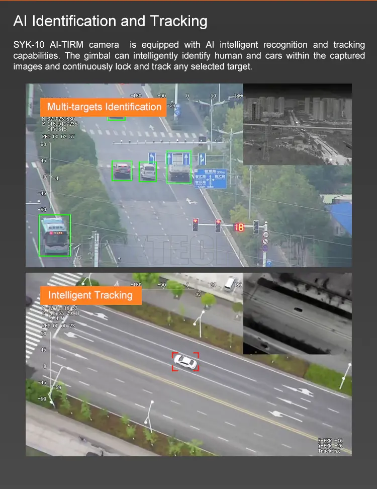 AI tracking camera