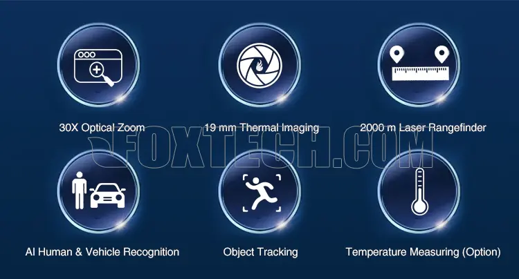 AI Tracking Camera