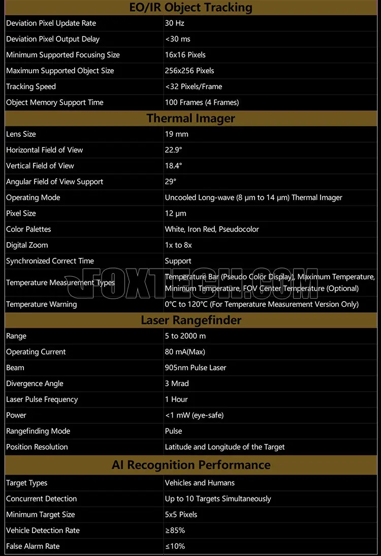 Laser Rangefider